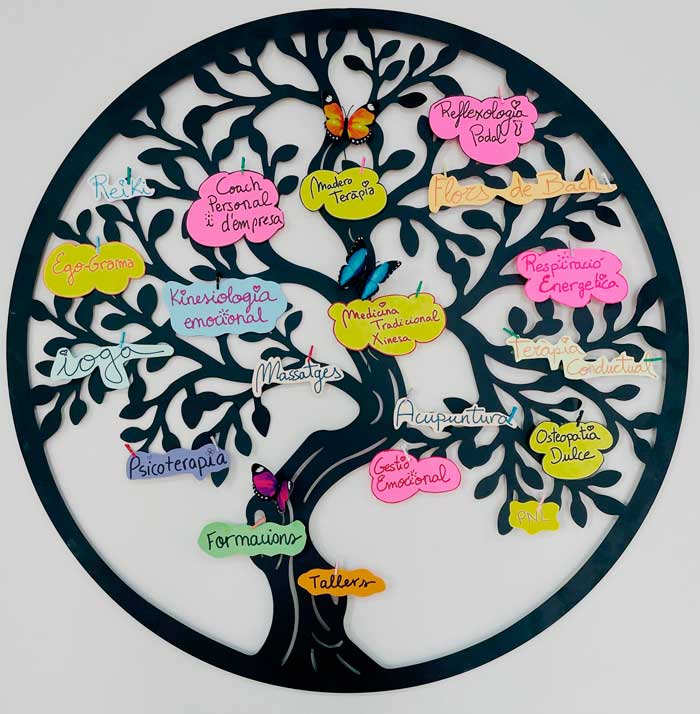 Arbol de la vida Caldes de Montbui